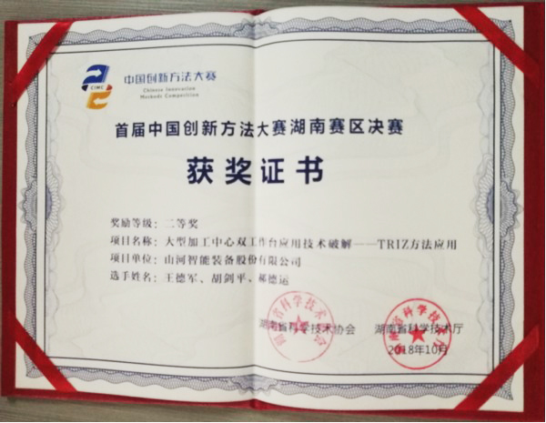 喜报︱中国立异要领大赛湖南赛区必发智能获一等奖