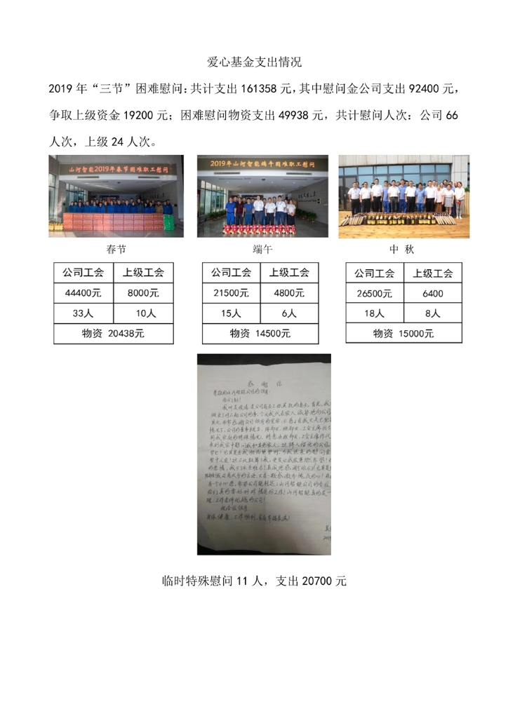 必发社会责任报告