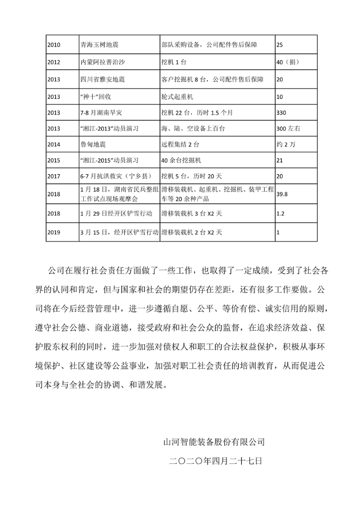 必发社会责任报告