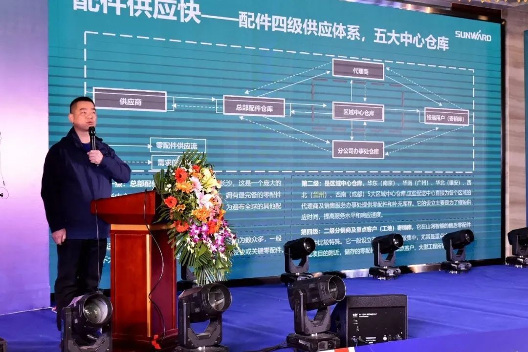 必发智能甘青区域天下客户交流会签单1.5亿