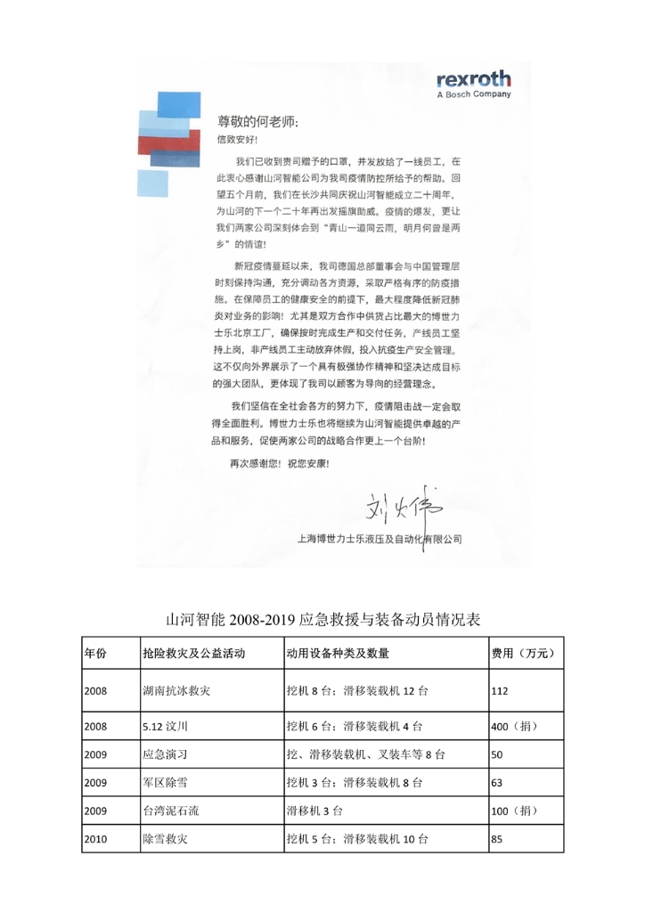 必发社会责任报告