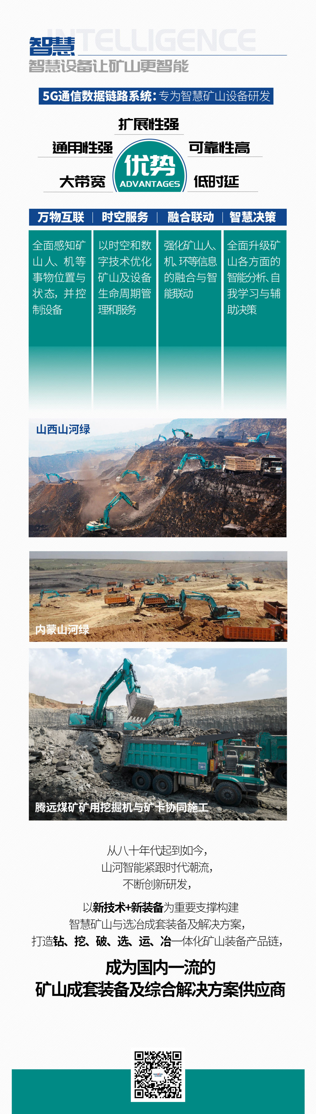 一图读懂 | 6着述业场景全笼罩，，，，必发智能绿色矿山与冶炼成套装备优势凸显