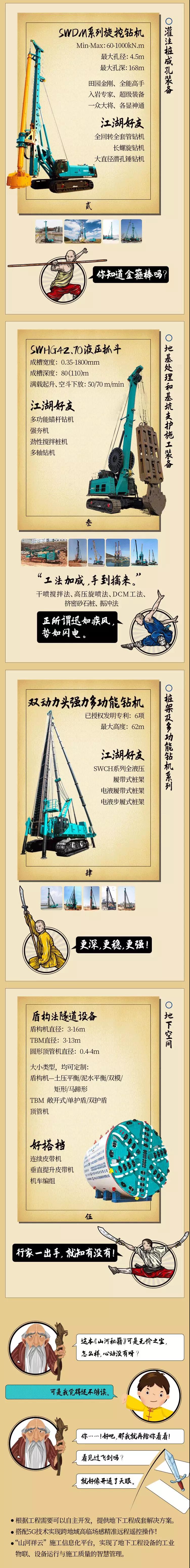 一图读懂 | 必发智能地下工程成套装备攻坚克难的秘笈是什么？？？？？
