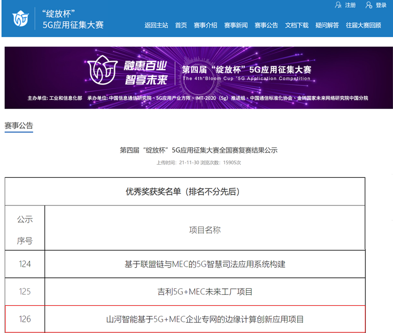 必发智能荣获第四届“绽放杯”5G应用征集大赛天下总决赛优异项目奖