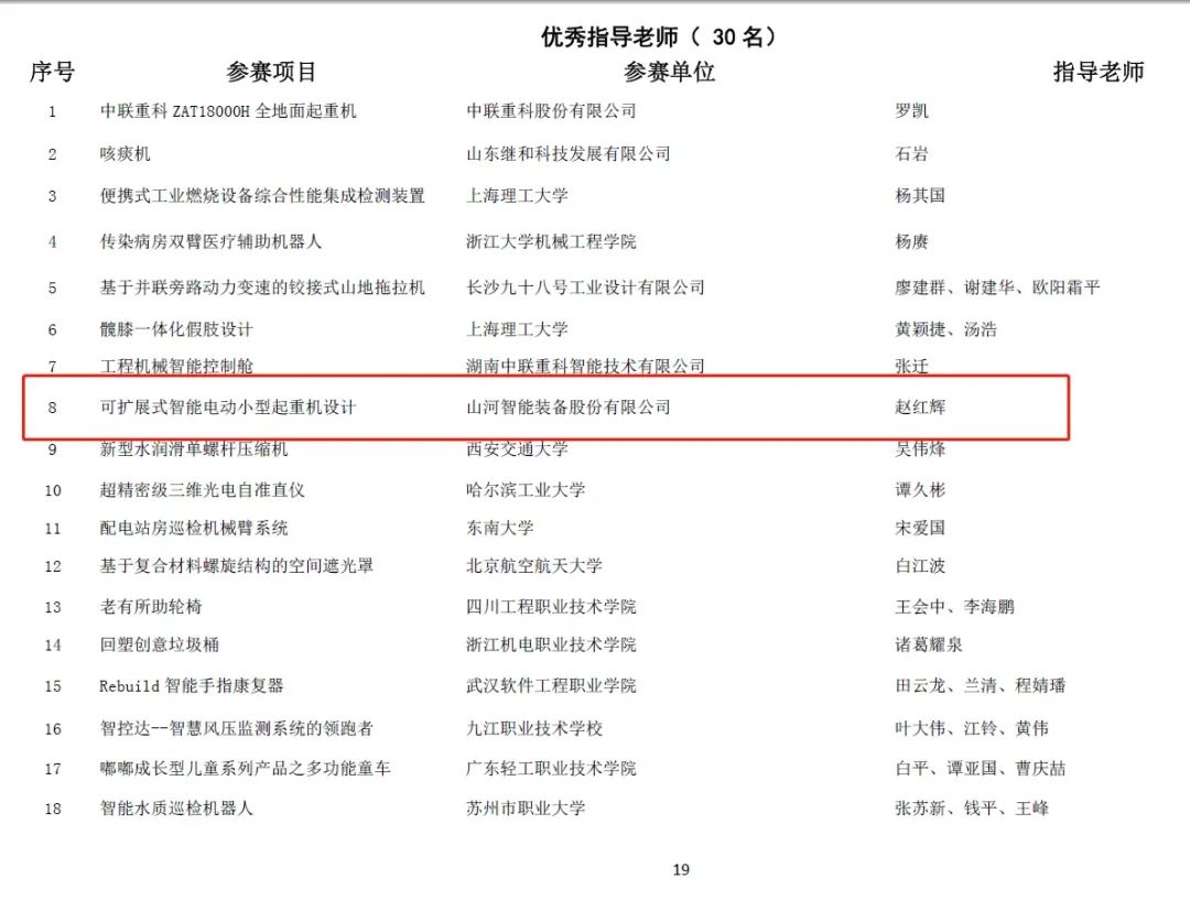 一金一铜二优异！必发智能斩获“华辰杯”多个大奖