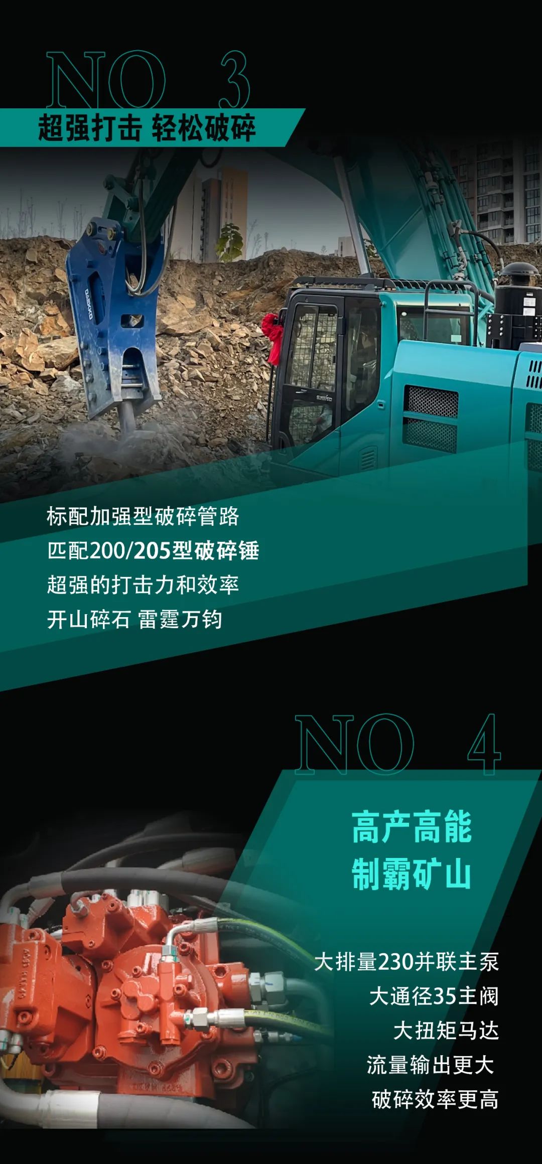 一图读懂 | 专为矿山重载施工而生！必发智能SWE600FB破碎锤重磅回归