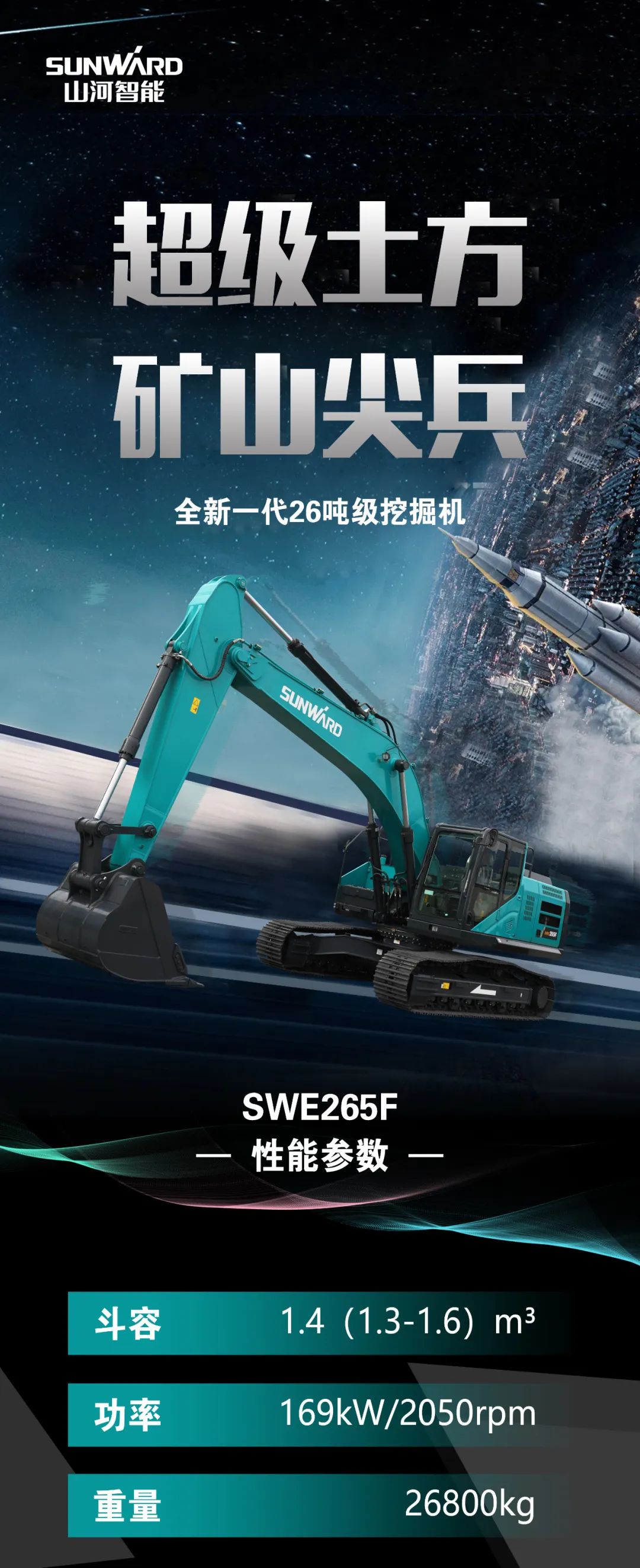 一图读懂 | 高配、高效！必发智能新一代26吨级挖掘机助您“掘”胜千里