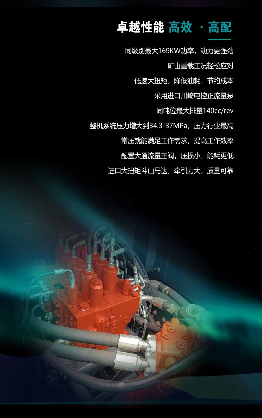 一图读懂 | 高配、高效！必发智能新一代26吨级挖掘机助您“掘”胜千里