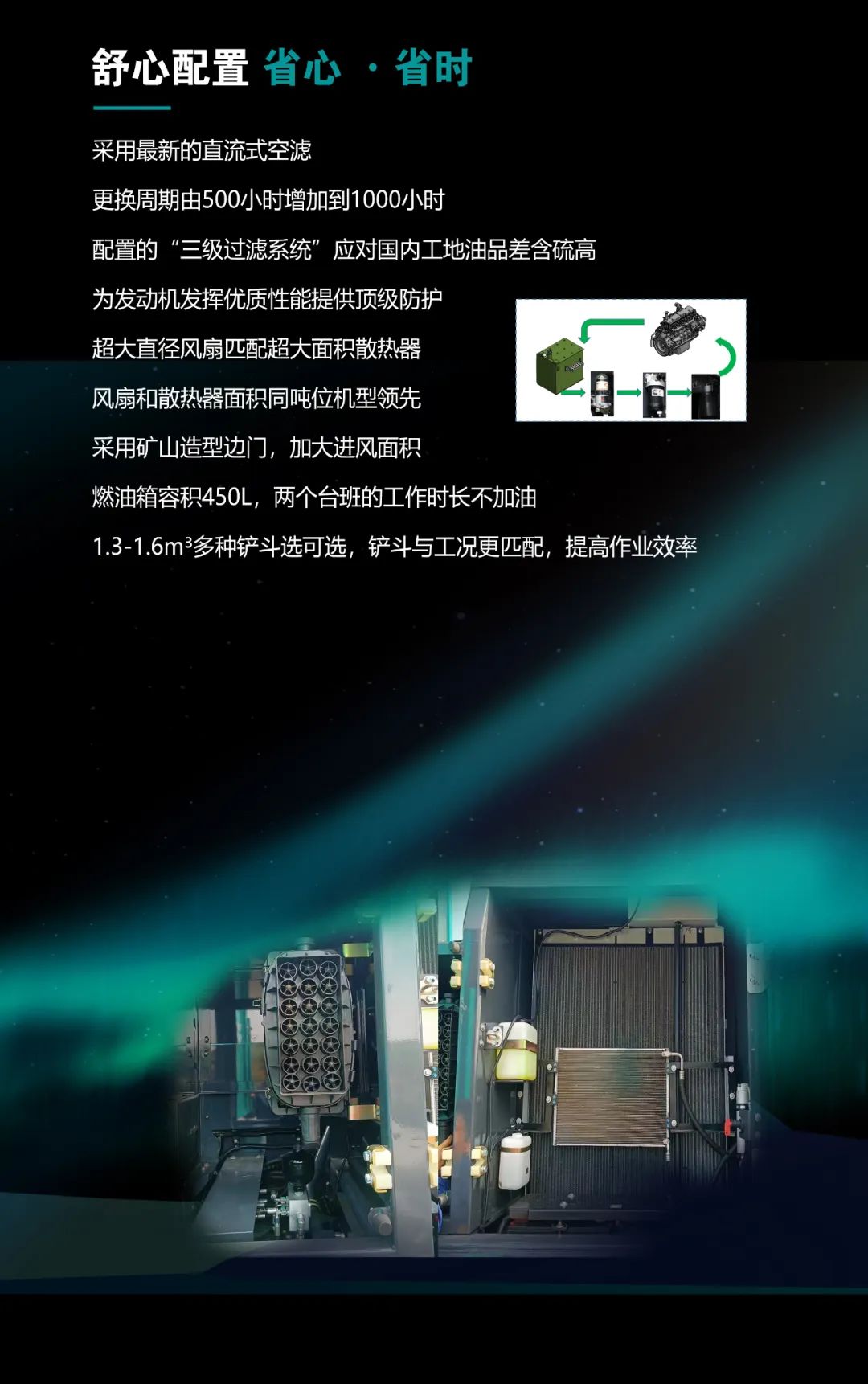 一图读懂 | 高配、高效！必发智能新一代26吨级挖掘机助您“掘”胜千里