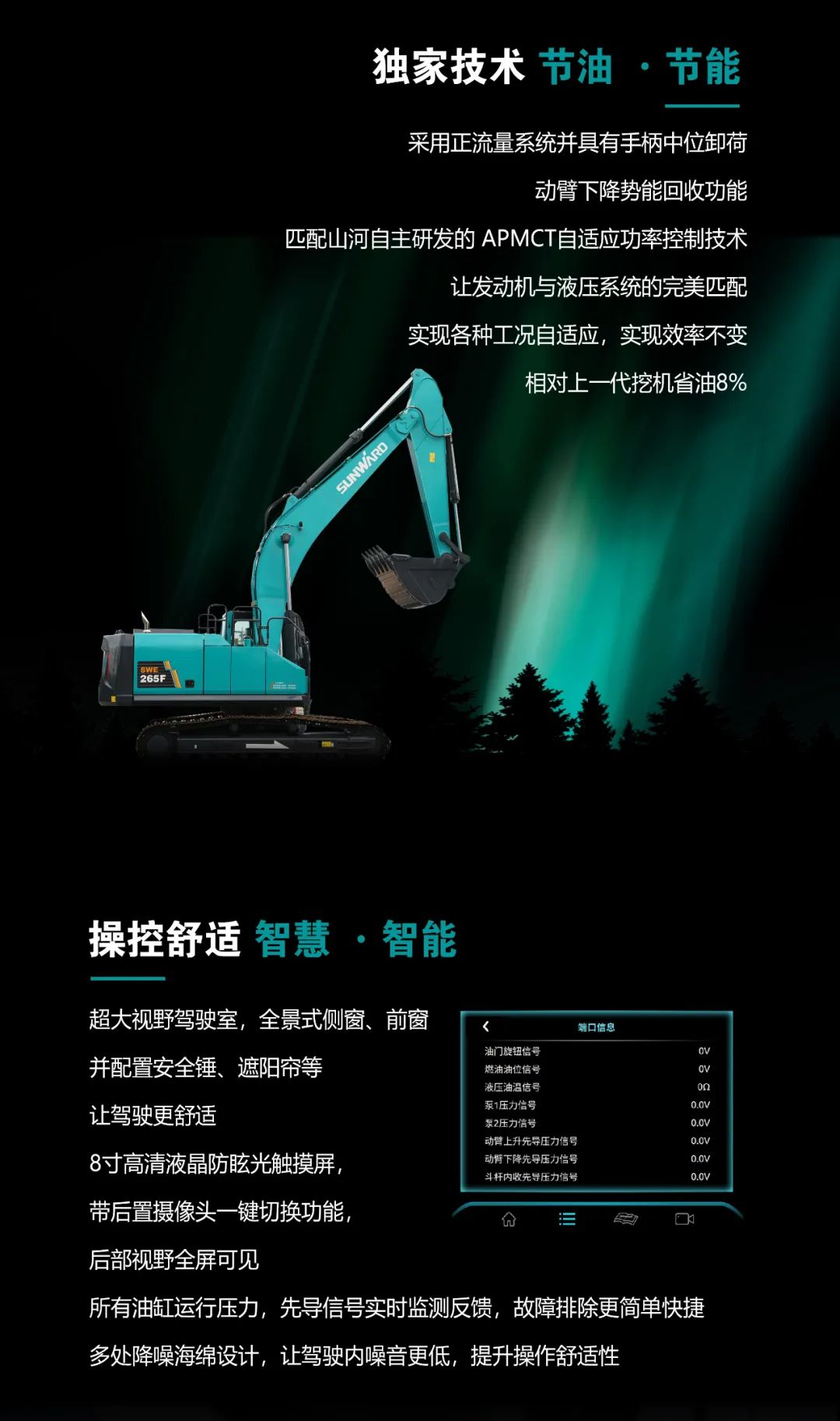 一图读懂 | 高配、高效！必发智能新一代26吨级挖掘机助您“掘”胜千里