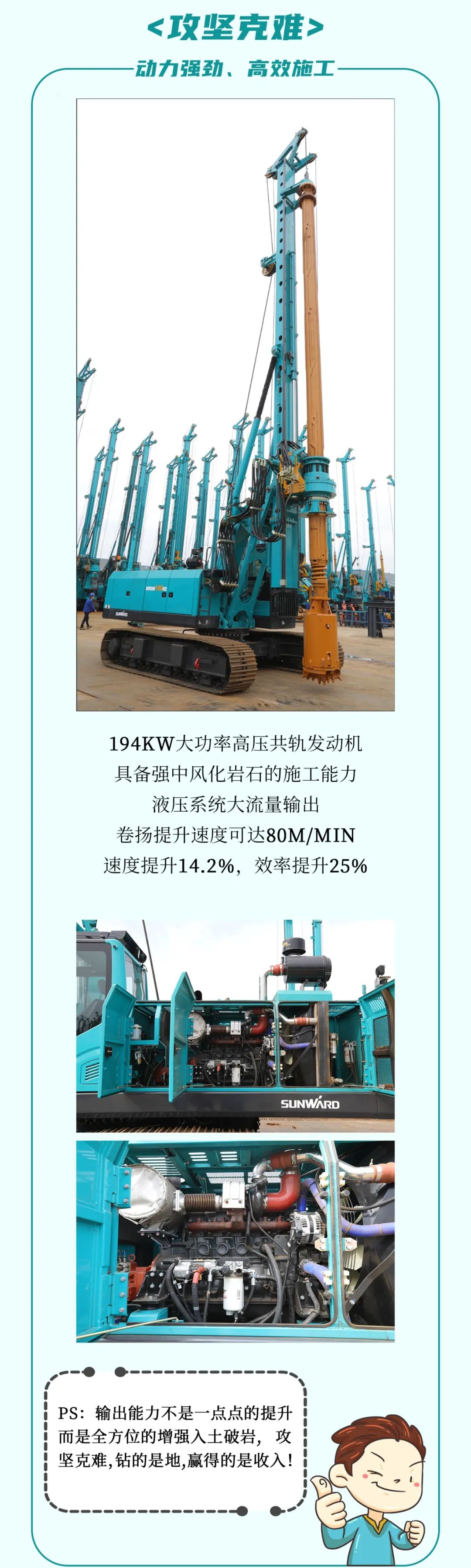 一图读懂 | 效率提升25% ！必发智能又一款铁甲重器助力大国基建