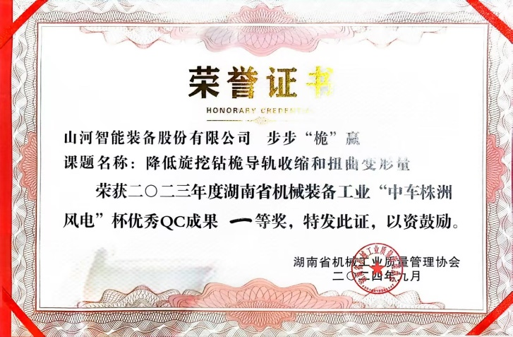 喜讯！2023年度省机械工业质量治理效果擂台赛必发智能再获殊荣！