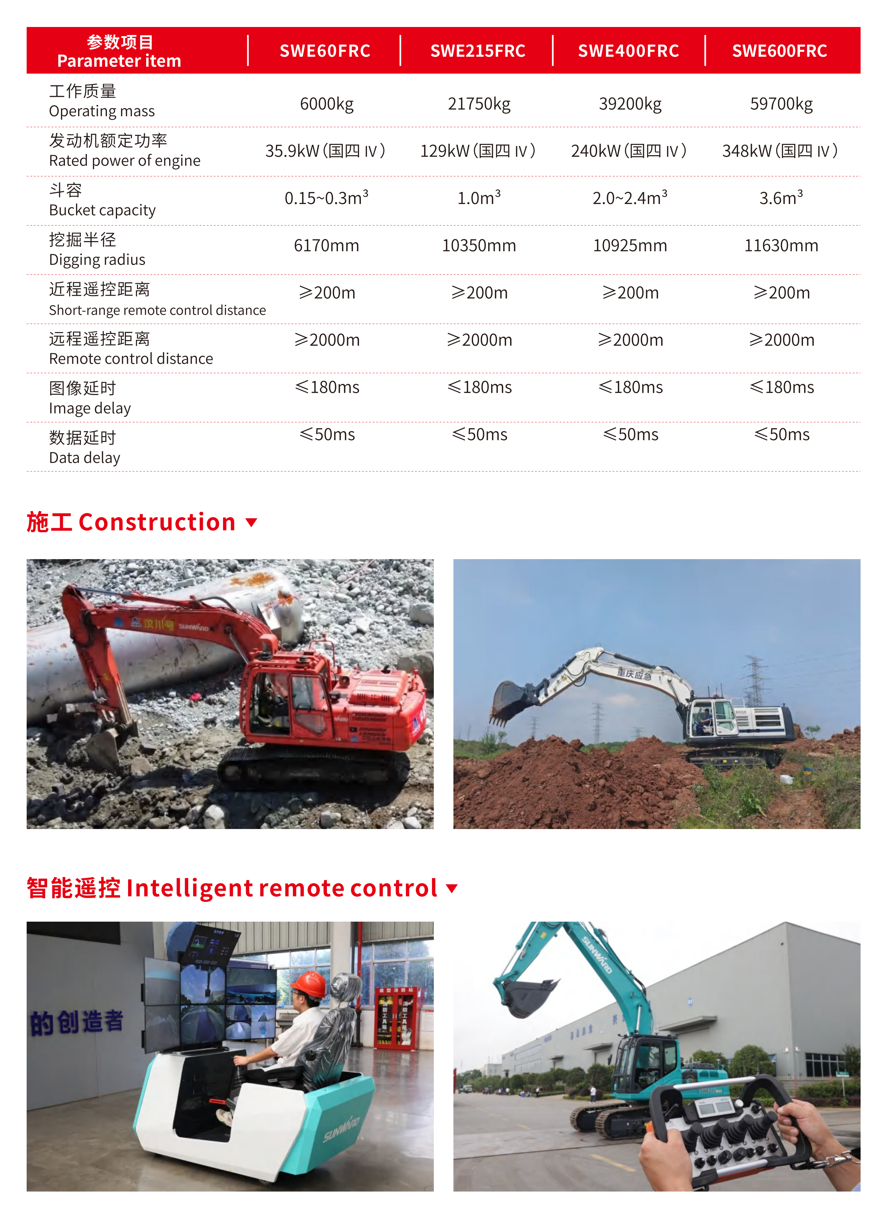 智能？？？？赝诰蚧