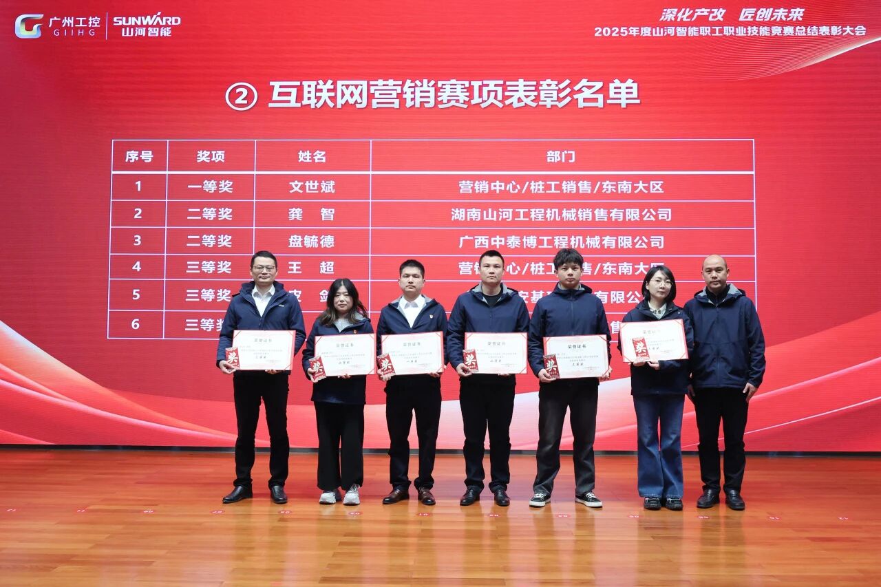 必发智能2025年度职工职业手艺竞赛总结表扬大会乐成召开