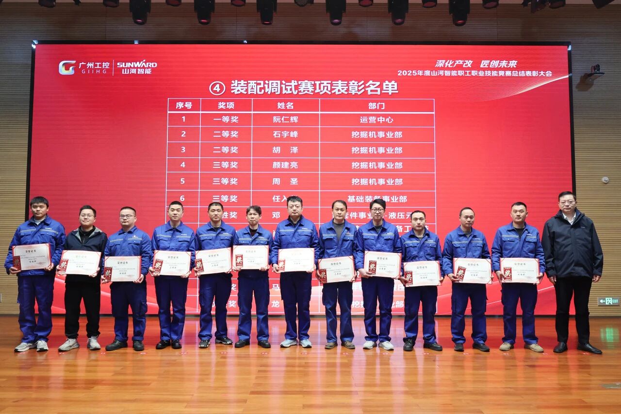 必发智能2025年度职工职业手艺竞赛总结表扬大会乐成召开