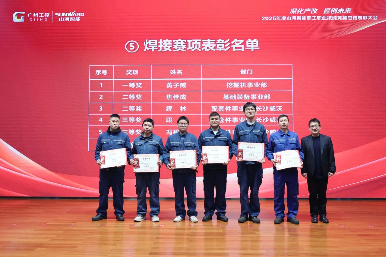 必发智能2025年度职工职业手艺竞赛总结表扬大会乐成召开