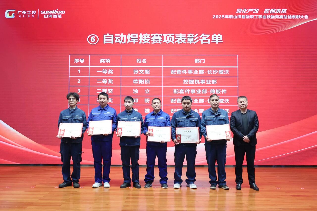 必发智能2025年度职工职业手艺竞赛总结表扬大会乐成召开